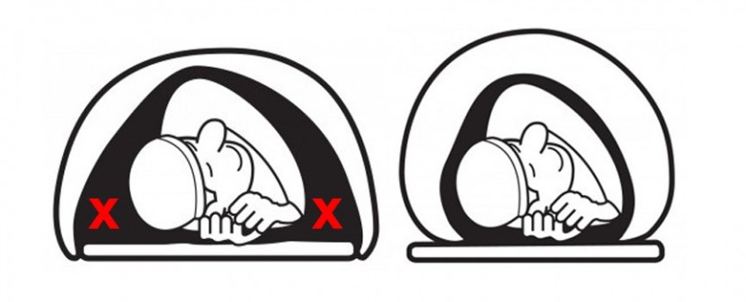 nemo siren - traditional quilts (left) leave drafty dead air space when you're...