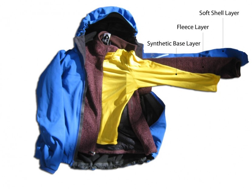 an example of an alpine 3 layer system, using a synthetic base...