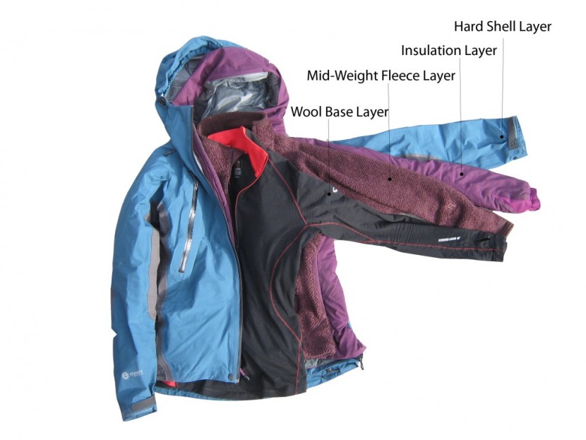 a 4 layer system for multi-day trips in the mountains. the hard...