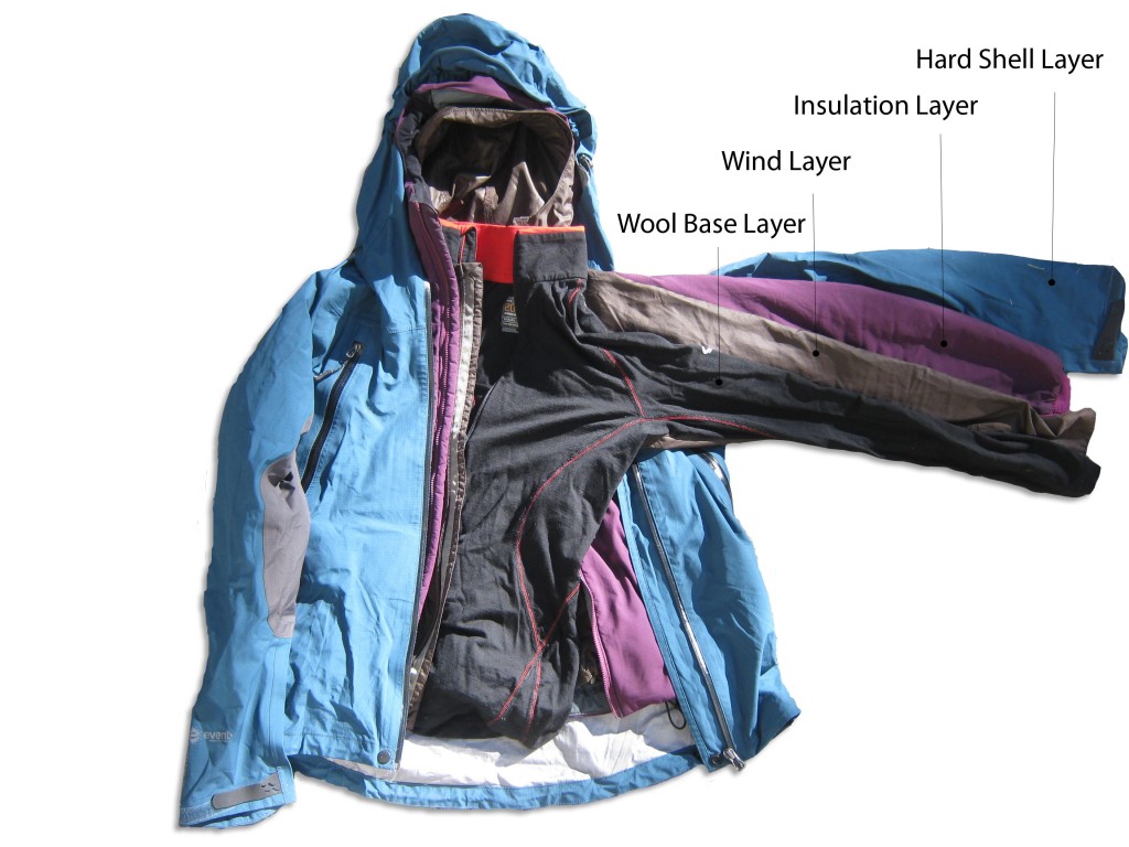 How to Layer Clothing to Keep Warm - GearLab