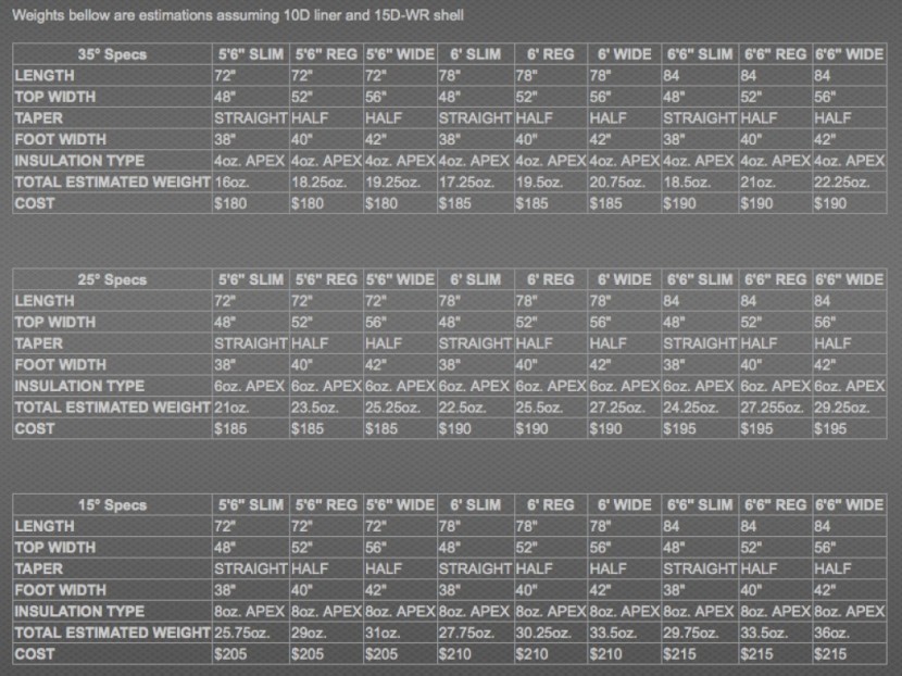 enlightened equipment prodigy