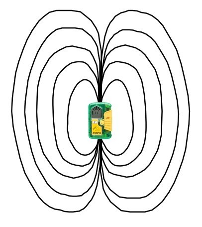 avalanche beacon - this graphic shows the relative shape of an avalanche beacon&#039;s...