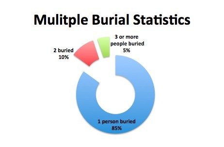 avalanche beacon - among reported avalanches in north america and europe, only about...