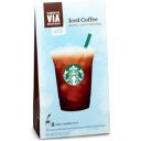 starbucks via - via iced coffe