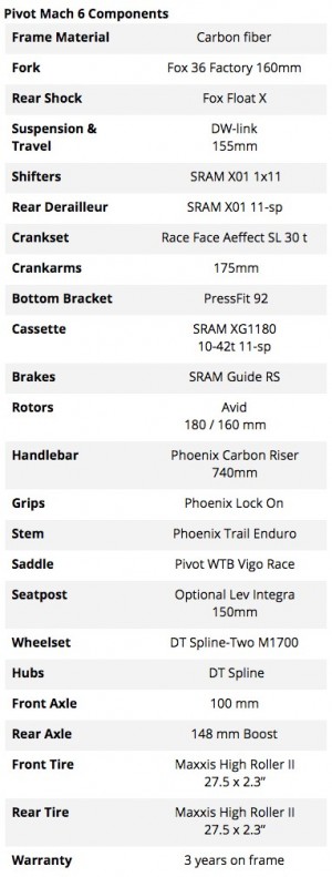 Pivot Mach 6 X01 2016 Review | Tested & Rated