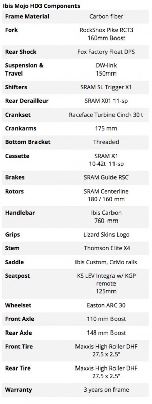 ibis mojo hd3 x01 2016