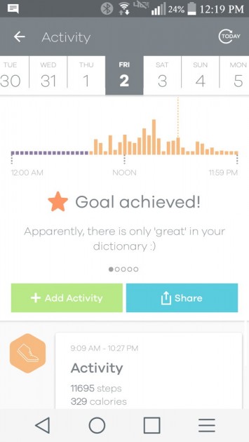 bellabeat leaf - the activity page blow up on the bellabeat app. not only can you see...