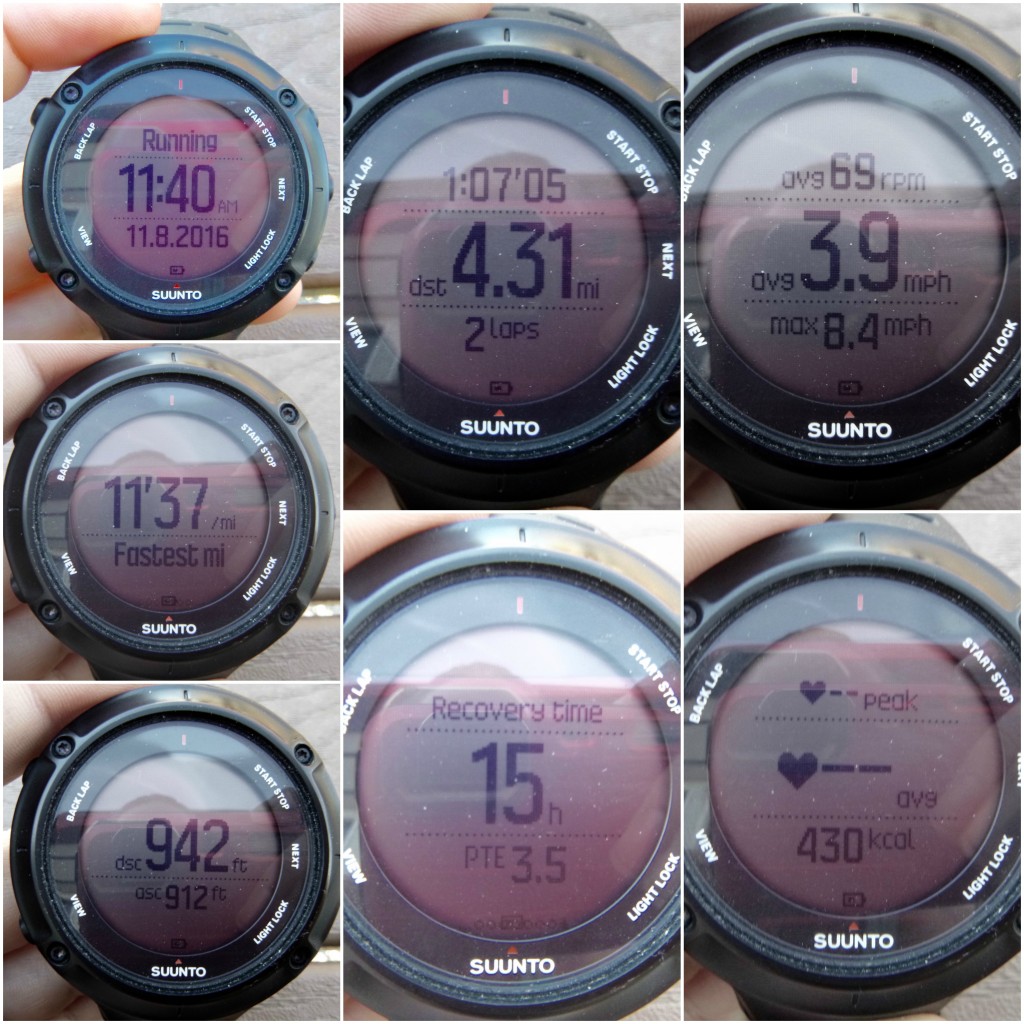 Suunto Ambit3 Peak Review | Tested & Rated