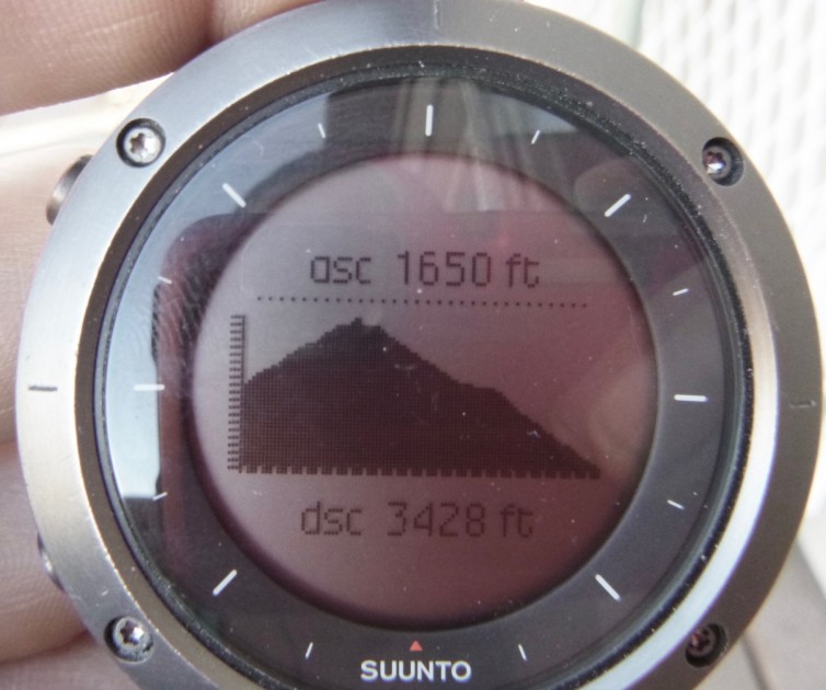 Suunto Traverse Review | Tested & Rated Suunto Traverse Review | Tested & Rated