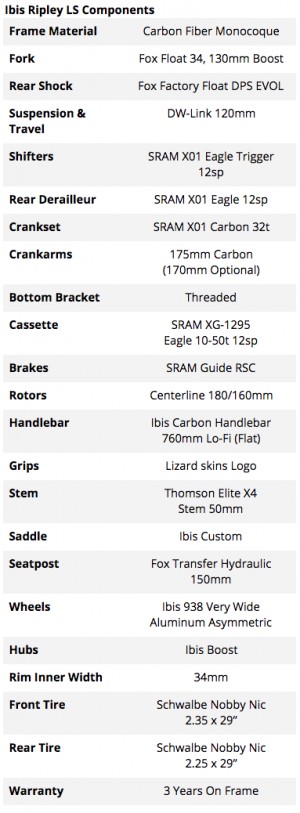 Ibis ripley size cheap chart