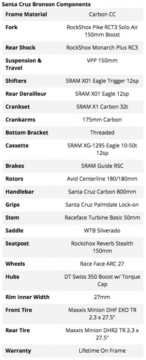 santa cruz bronson x01 eagle 2017