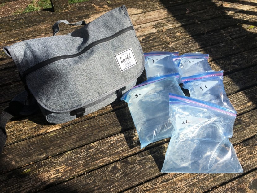herschel supply pop quiz - the pop quiz messenger bag didn&#039;t have a high capacity.