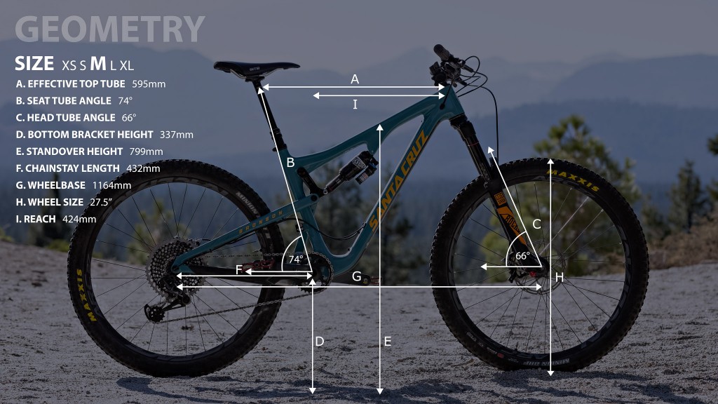 2017 santa cruz bronson sales blue book