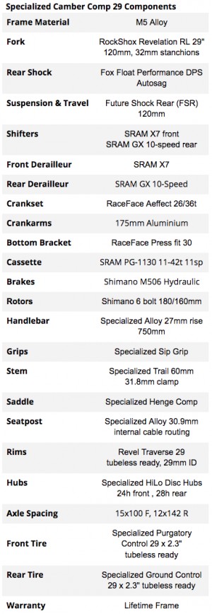specialized camber comp 29 2017