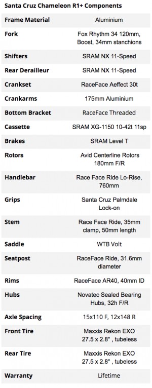 santa cruz chameleon r1+