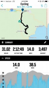 wahoo fitness elemnt bolt - this screen shot shows a finished ride and just a small part of the...