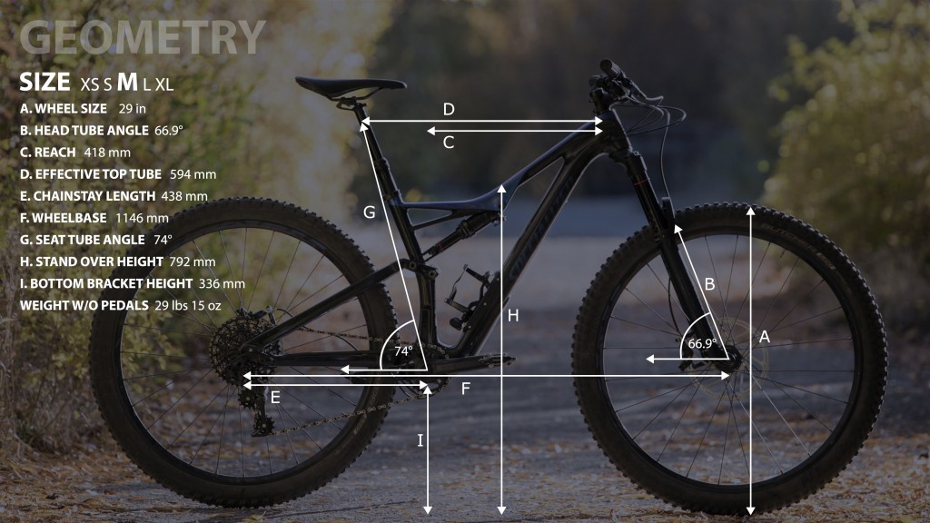 2018 specialized 2024 stumpjumper specs