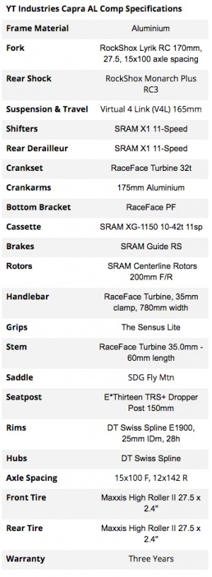 yt capra al comp 2017