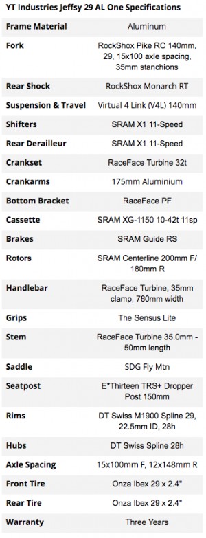 yt jeffsy al one 29 2017