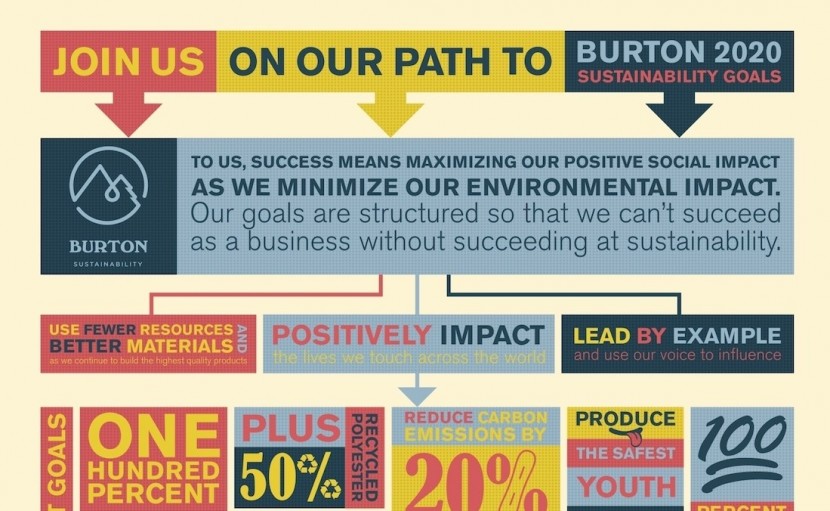 burton flight attendant split - burton 2020