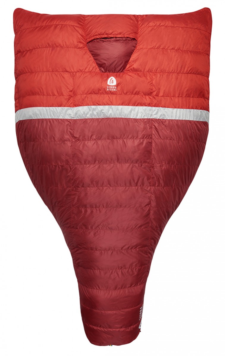 Sierra Designs Backcountry Quilt 700 Review Tested by GearLab
