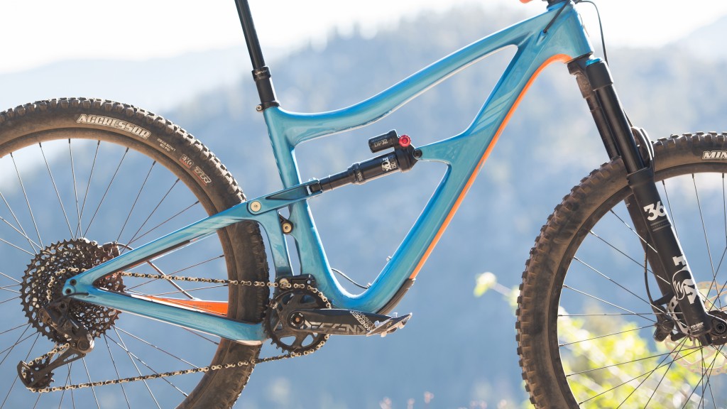 2018 ibis sales ripmo