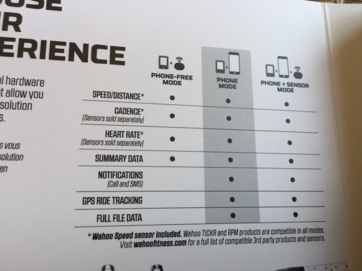 wahoo elemnt mini alternative