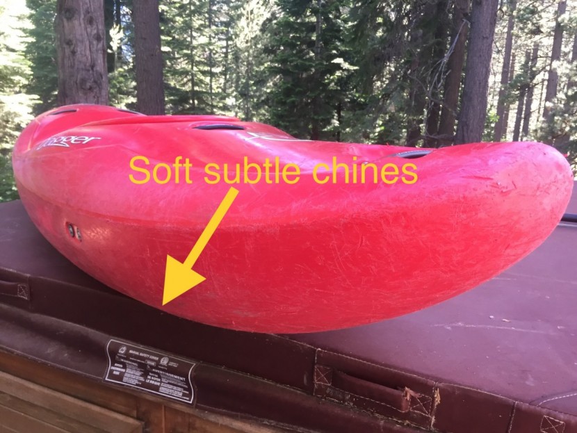 kayak - when a paddler shifts their weight to tilt a kayak, the sharp angles...