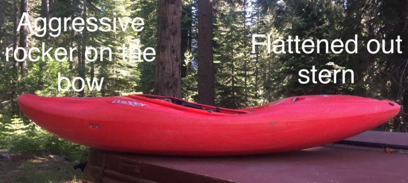 kayak - the upturn of a boat&#039;s hull from bow to stern is called rocker. it...