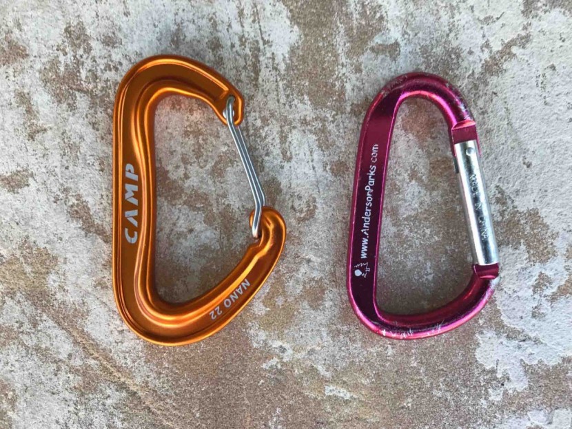 CAMP Nano 22 Carabiner Review | Tested & Rated