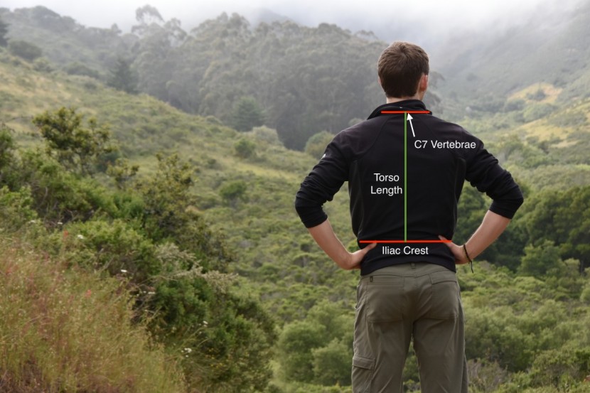 budget backpacking pack - knowing your torso length is key to a properly fitted pack.