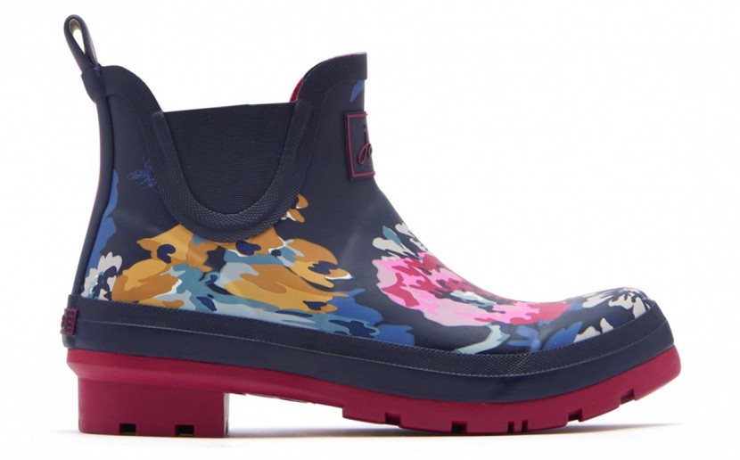 joules wellibob canada