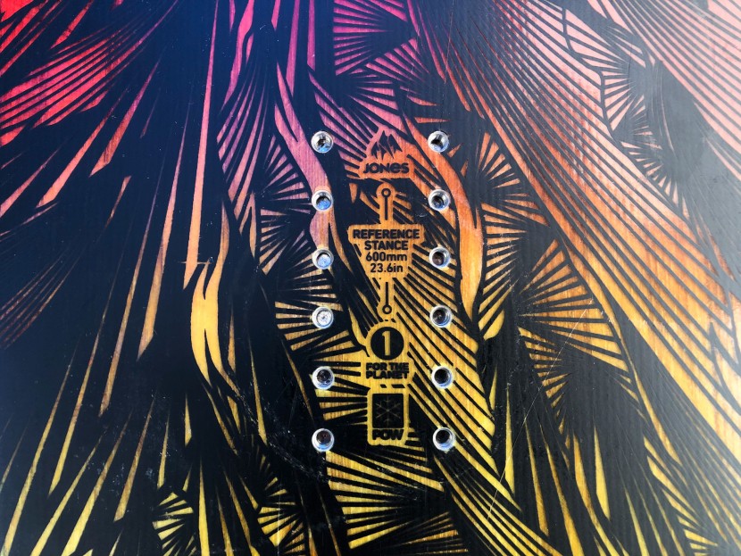 snowboard men - this is the standard four hole mounting pattern. some boards offer...