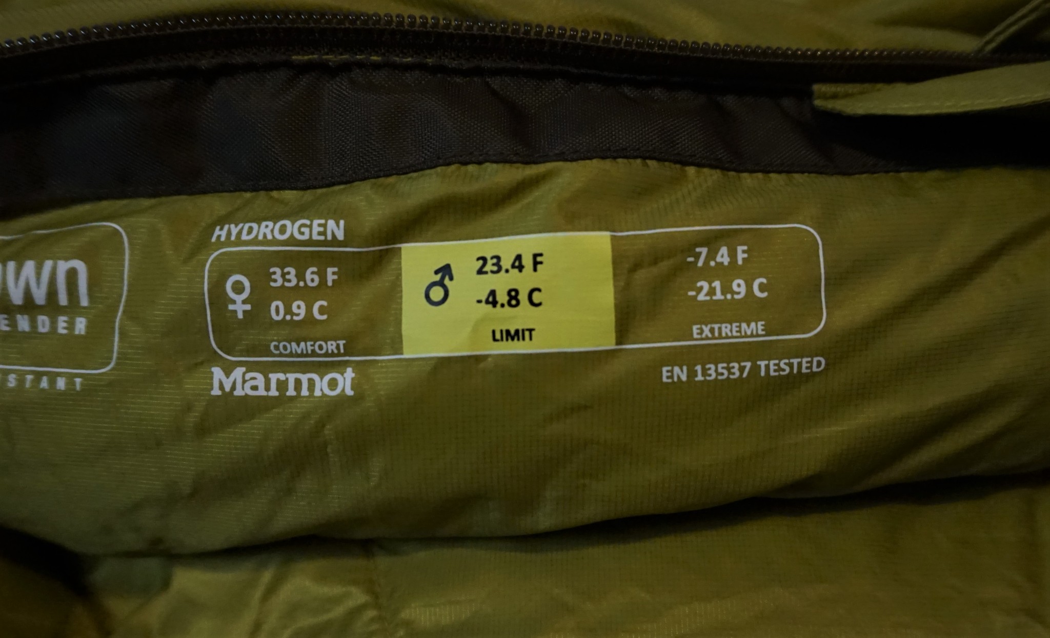 Expert Advice on Choosing the Right Backpacking Sleeping Bag - GearLab