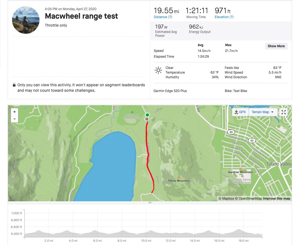 budget electric bike - our standardized range testing allows us to directly compare the...