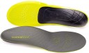 Best Insoles for Tight-fitting Shoes