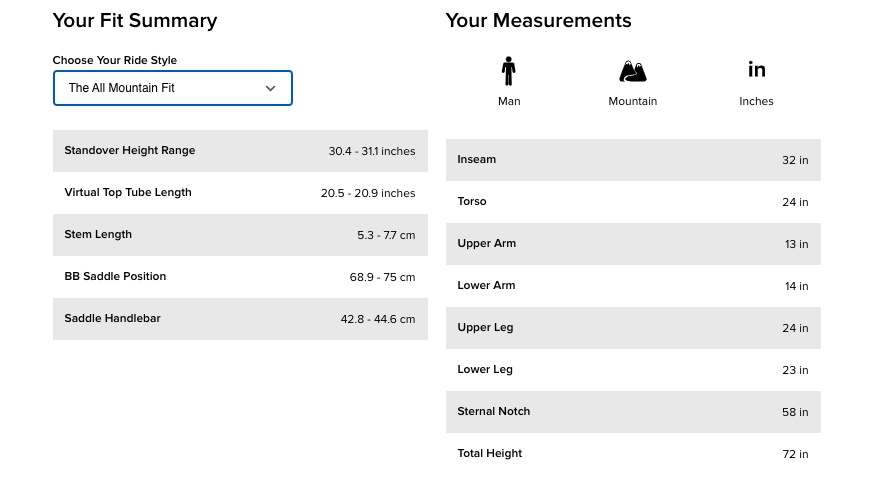 trail mountain bike - the fit summary from competitive cyclist's fit calculator.