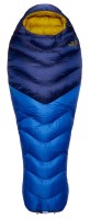 rab neutrino 400 for women