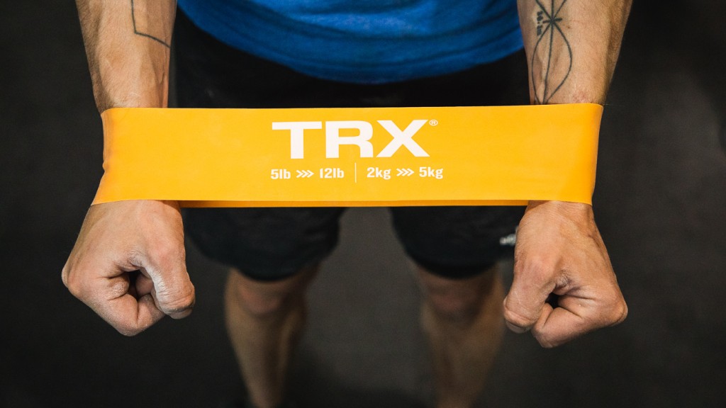 Are EXPENSIVE RESISTANCE BANDS Really Better?  Resistance band review and  buyers guide. 