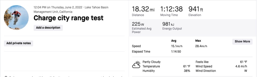 charge city - using the throttle only, the charge city traveled just over 18 miles...