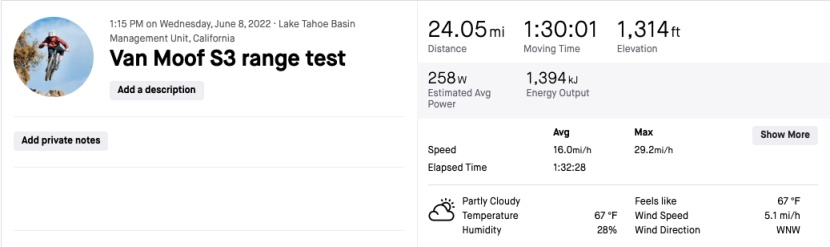 vanmoof s3 - not a top performer, but 24 miles is a pretty long way to travel...