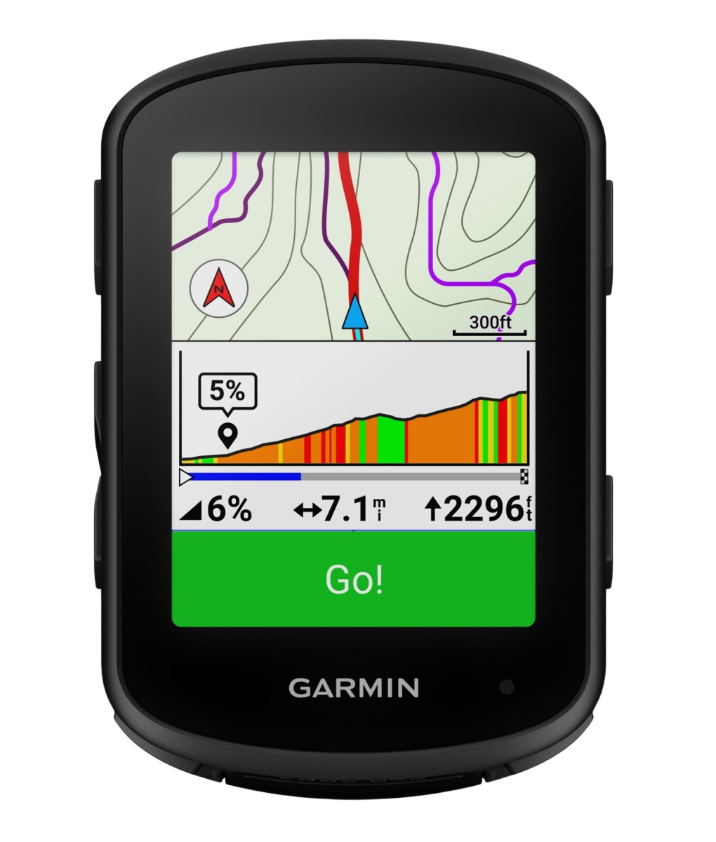 What Is the Activity Class Measurement in Garmin Connect?