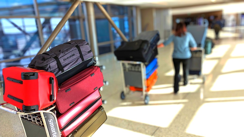 What Is the Best Suitcase? Use This Easy Guide to Find Your Ideal