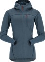 Best Lightweight Fleece for Women