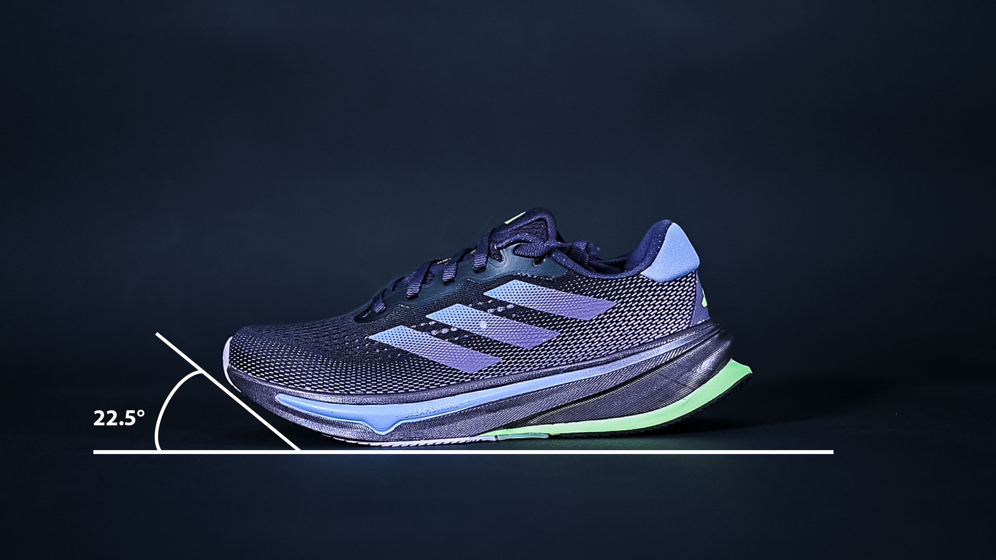 Adidas Supernova Rise - Women's Review | Tested