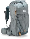 ultralight backpack