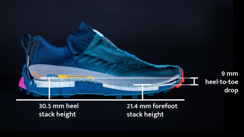 running shoes - stack height and heel-to-toe drop are two important measurements...