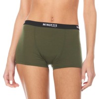 travel underwear womens