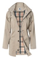 rain jacket womens