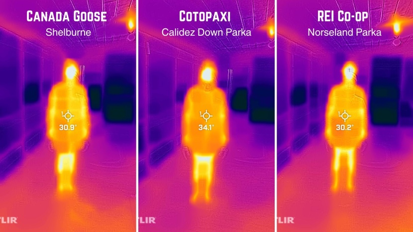 these jackets had some of the highest internal temperatures in the...